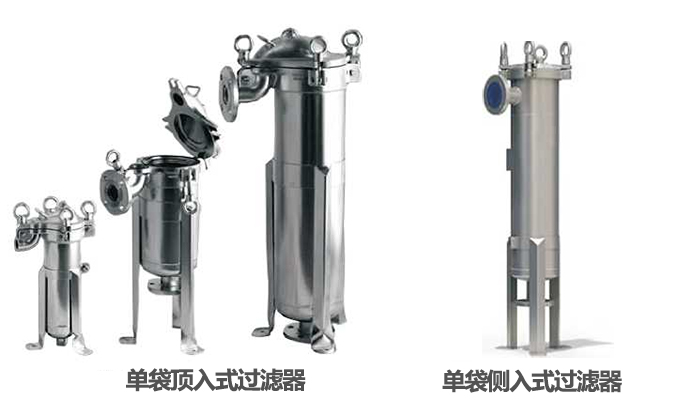 侧入式袋式过滤器简介